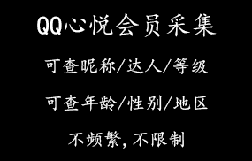 QQ业务图标心悦会员采集